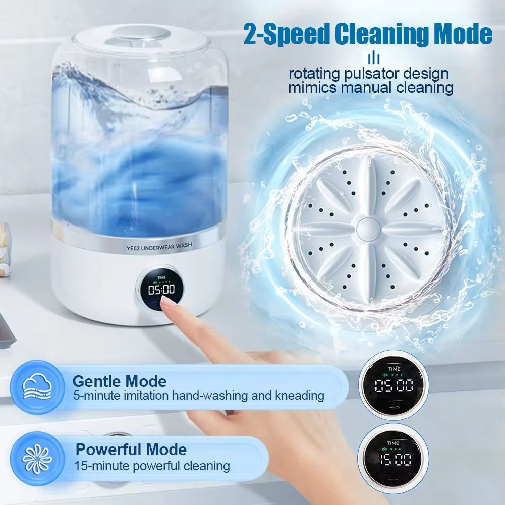 Mi Portable Cordless Washing Machine,Usb Rechargeable, Mini Washer for /Underwear/Socks/Baby Clothes Home Travel Laundry Bucket
